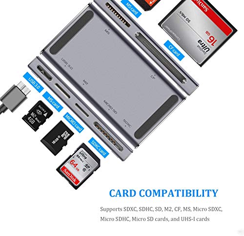 Lector de Tarjetas USB Súper Veloz, Lector de Tarjetas de Aluminio 5 en 1 USB 3.0 con Adaptador USB de Lectura Paralela para SD, CF, Micro SD, SDHC, SDXC, Micro SDHC, Micro SDHC, MS Pro, etc.