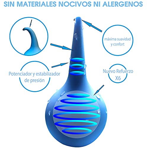 Limpiador de Oídos Médico para Quitar los Tapones del Oído - Pack de 2 Jeringuillas 35 ml y 65 ml para Limpieza de Oídos con Agua a Presión - Kit Elimina Tapón de Cera para el Higiene de los Oidos