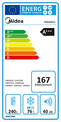 Midea Ideal MB468A3 - Frigorífico Combi Inox A+++ - No Frost - Libre Instalación - Frigorífico de Gran Capacidad 240 L + 76 L Congelador - Alto: 2m - Ancho: 59.5 cm