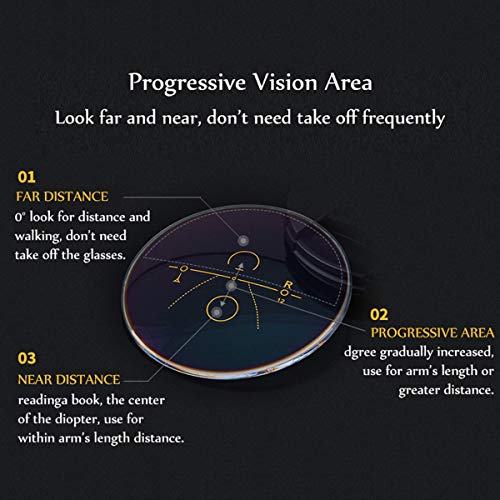 Multifocal Progresivo Gafas de Lectura Hombres Mujeres Computer Filtro de luz Azul de enfoque múltiple Presbicia Inteligente Anteojos Retro de Ligero Marco Cómodos sin línea Lectores Antirreflejos