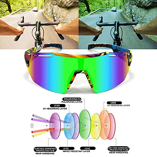 NC Gafas Sol Polarizadas Ciclismo Hombre Mujer Gafas De Sol Hombre Mujer Polarizadas Ciclismo Deportivas Redondas