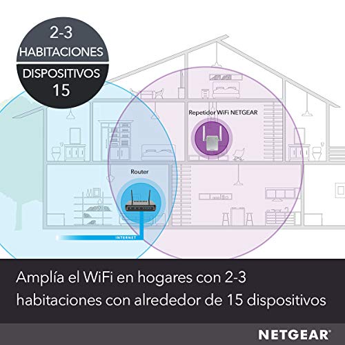 Netgear EX6120 Amplificador de WiFi AC1200 Mbps, repetidor WiFi Dual Band, 1 Puerto