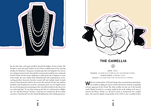 Paperscapes: Chanel: The Book that Transforms into a Work of Art