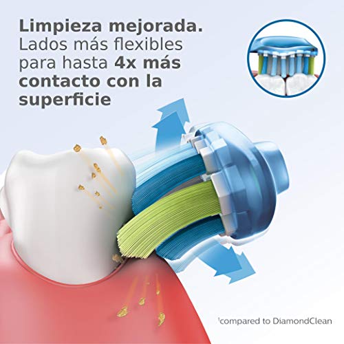 Philips Sonicare HX9042/33 - Pack de dos cabezales control de placa, con tecnología RFID para Diamond Clean Smart, color negro