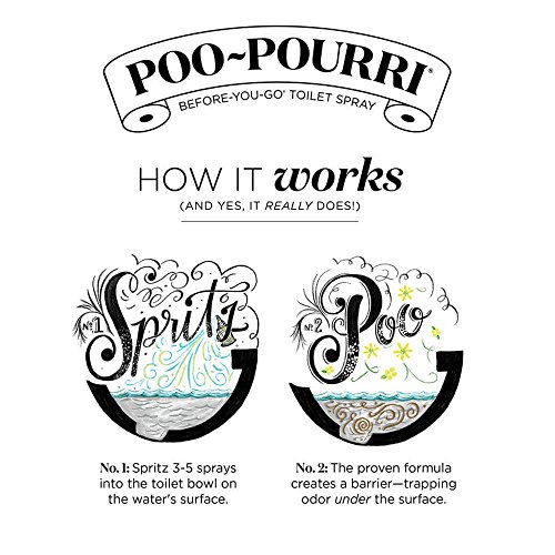 Poo Pourri Lavender Vanilla Toilet Spray, 10ml