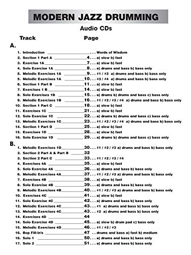 Product details advanced techniques for the modern drummer. Per le Scuole superiori