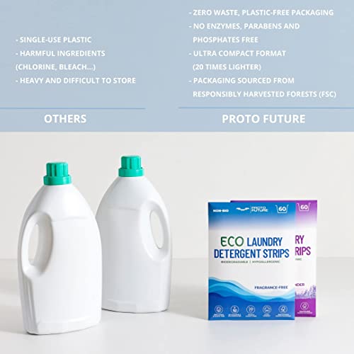 Proto Future Tiras de Detergente Ecológico Para La Lavadora - (60 cargas) Tiras Ecológicas Biodegradables, Hipoalergénicas, Zero Residuos y Sin Plástico - Fórmula Vegana y Sin Enzimas (Lavanda)