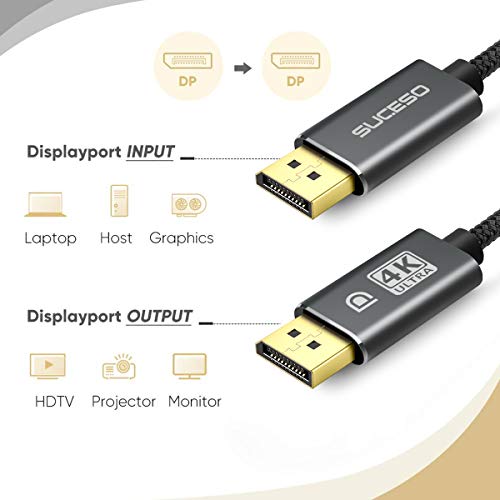 SUCESO Cable DisplayPort - 2 Metros, Cable DP a DP 4K@60Hz, 2K@144Hz, 2K@165Hz 3D Nylon Trenzado Cable Displayport a Displayport de Alta Velocidad Compatible con HDTV, PC, Laptop y Monitores