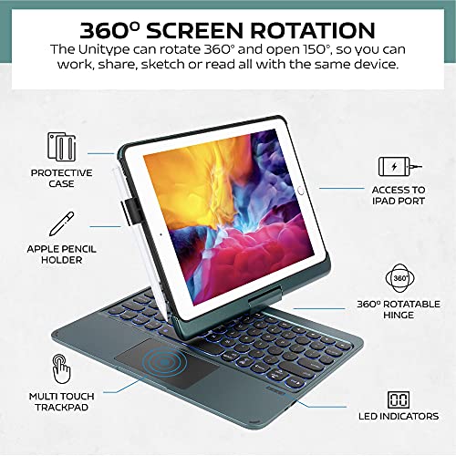 SYNCHRO Funda para iPad con teclado en ingles QWERTY para iPad 9.7 iPad 2018 6ª generación iPad 2017 5ª generación iPad Pro 9.7 iPad Air 2&1-360⁰, teclado giratorio con TrackPad Touchpad portalápices