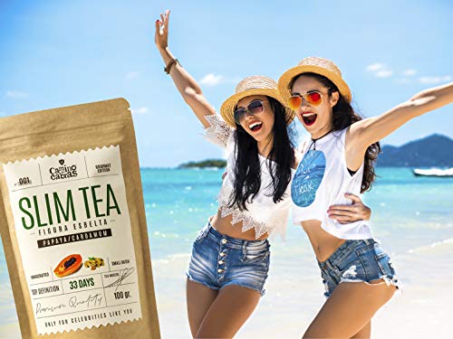 Té Adelgazante - Fat Burner & Detox - Quemagrasas abdominal - Té Gourmet para perder peso - Te Verde, Te Blanco, Mate, Cola de Caballo, Jengibre, Hibiscus, Papaya, Cardamomo, Antioxidante Natural 100g