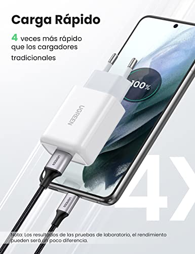 UGREEN Cargador Quick Charge 3.0, Cargador USB 18W Cargador Carga Rápida Cargador de Red para Xiaomi Mi10 Mi9 Redmi 10 Redmi Note 10 Redmi Note 9 Galaxy S21 S20 S10 BQ Aquarius X iPhone 13 12-Blanco