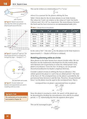 A Level Physics for OCR A: Year 2