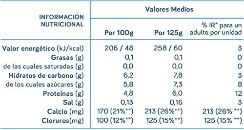 Activia con Frutos Rojos 0% M.G. 4x120 g