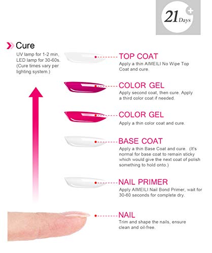 AIMEILI Base Coat Semipermanente Capas Base Esmalte Semipermanente de Uñas UV LED Soak Off Uñas De Gel 10ml