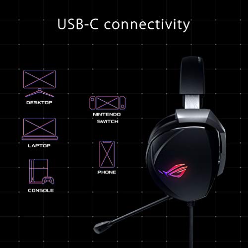 ASUS ROG Theta 7.1 - Auriculares de Gaming USB-C (Sonido Envolvente 7.1, cancelación de Ruido por IA, DAC ROC 7.1, compatible con PC, PS5, XBOX Series X, Nintendo Switch y móviles) - Negro