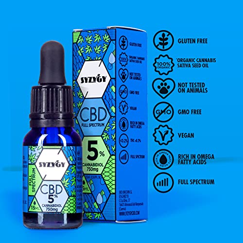 Auténtico CBD Oil 5% | Full Spectrum | 15ml | 750mg de Cannabidiol | Aceite de Cáñamo Bio enriquecido con 5% CBD | 600 gotas Aceite CBD Premium | Hemp Oil | Espectro Completo