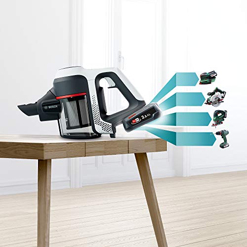 Bosch Hogar, Unlimited Serie 6, BCS611AM, Aspirador sin Cable, 18 V, 0.4 Litros, Color Blanco [Exclusiva Amazon]