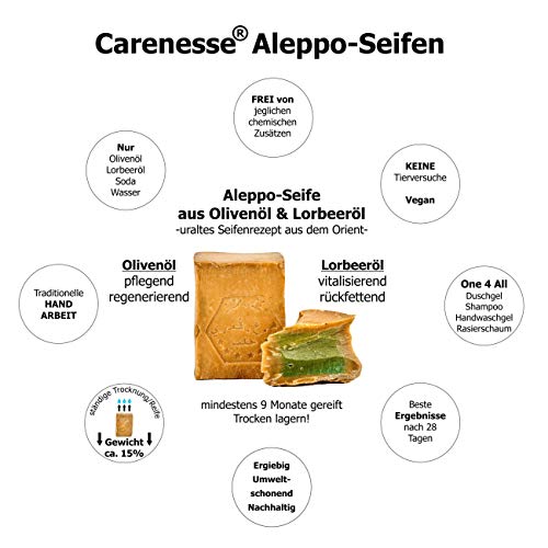 Carenesse Jabón liquido Alepo, 75% aceite de oliva + 25% aceite de laurel, producto natural, 100% vegetal, jabón liquido natural, 250 ml