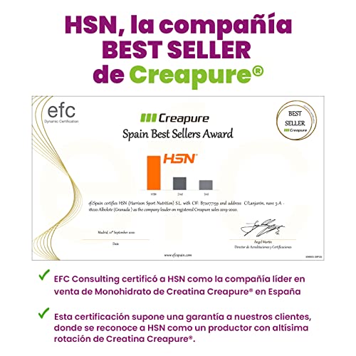 Creatina Creapure en Cápsulas de HSN | Creatina Excell 1000 mg 100% Creapure | Sello de Calidad Garantizada | Monohidrato de Creatina Micronizada | No-GMO, Vegano, Sin Gluten