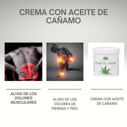 Crema de Cañamo. Con aceite de cañamo con ingredientes perfectos para un alivio muscular. Gran poder calmante, elaborada con ricos extractos naturales.Gran alivio en todo el cuerpo (250ml)