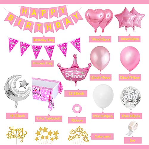 Decoración Cumpleaños Niña, Decoraciones Fiesta Rosa Globos Confeti Aluminio Látex, Feliz cumpleaños Decoración Globos,Decoracion para Baby Shower Decoraciones de Cumpleaños Fiestas Niñas