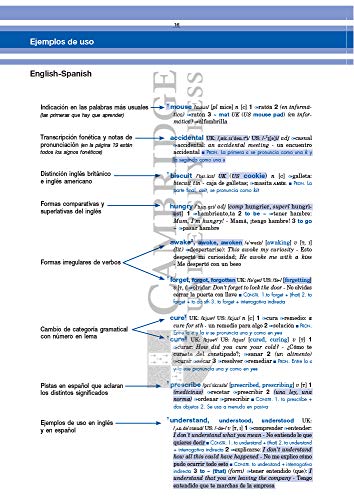 Diccionario Cambridge Compact. English - Spanish Español - Inglés.