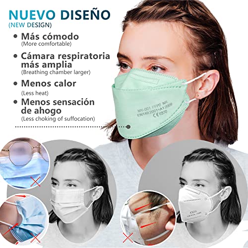 DOUBLE M Mascarillas FFP2 NR Certificación CE 0370 Uso No Médico 3, 5, 10, 20, 50 o 100 pcs, filtración ≥ 95%, comoda ligera, Filtro Multicapa, Uso Personal, Mascarillas Facial Protección