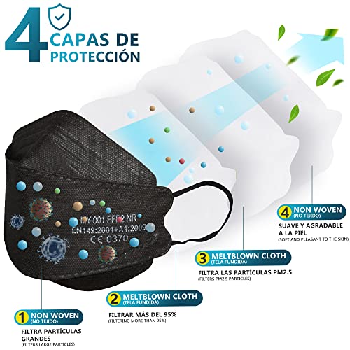 DOUBLE M Mascarillas FFP2 NR Certificación CE 0370 Uso No Médico 3, 5, 10, 20, 50 o 100 pcs, filtración ≥ 95%, comoda ligera, Filtro Multicapa, Uso Personal, Mascarillas Facial Protección