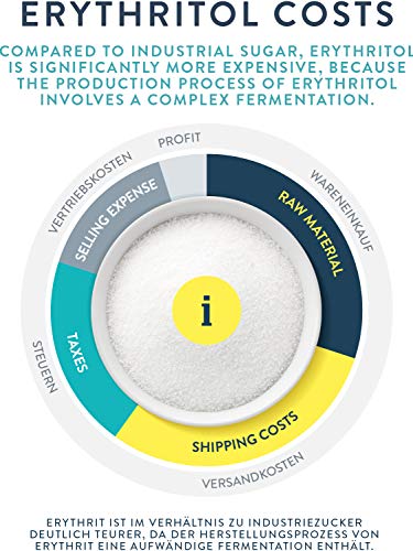 Erythritol polvo Sustituto del azúcar con cero calorías - 900g