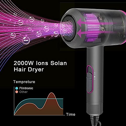 Flintronic Secador de Pelo de 2000W, Secador de Pelo Iónico Profesional Poderoso para Secado Rápido, Botón de enfriamiento independiente(3 Velocidades, 3 Boquillas y 2 Difusores)