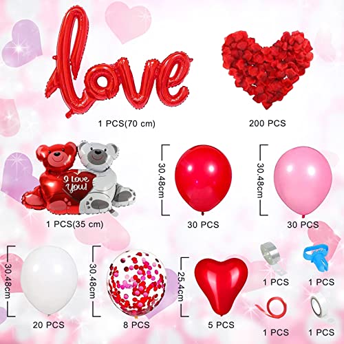 Kit Decoración Globos para el día San Valentín, Kit Romántico de Guirnalda Globos, Globos Corazón Rojo, Pétalos de Rosa, Globos de Confeti Rojo, Blanco y Rosa para el día de San Valentín, aniversario