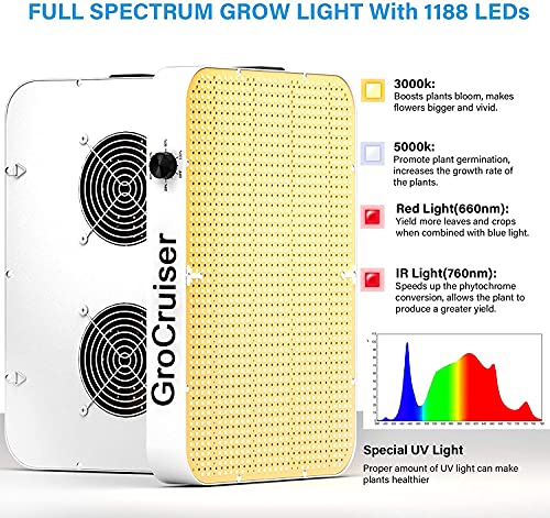 Lampara de Cultivo 2000W,1176 LEDs Lámpara de Planta UV IR Full Spectrum con Veg & Bloom Channel para Jardín de Interior Greenhouse Hydroponics Herb Flower Growing,Grow Light para tienda de campaña