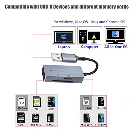 Lector de Tarjetas SD, TargetGo Adaptador de Tarjeta de Memoria USB a SD / Micro SD Compatible con SDHC / SDXC / MMC, Compatible con Mac Windows Linux Chrome