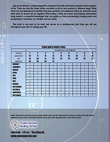 LIFECODE #9 YEARLY FORECAST FOR 2021 INDRA (COLOR EDITION)