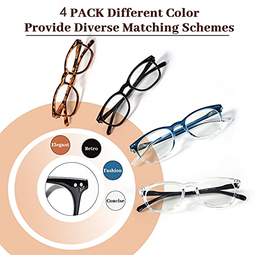 LUFF Anti Luz Azul Gafas de Lectura Hombre Mujer - Moda Claro Gafas de Computadora Ligeras Para Elegante Optics Presbyopic Filtro Antideslumbrante con Bisagra de Resorte Duradero 4PACK