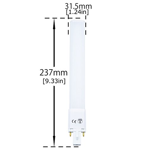 LuxVista 2-packs 8W G23 LED Bombilla Con 750 Lumenes 360 Grados para Biblioteca, Sala, Oficina, Fábrica, Estacionamiento, Mercado (Reemplazo de 18 CFL Bombilla, Luz Fría 6000k)