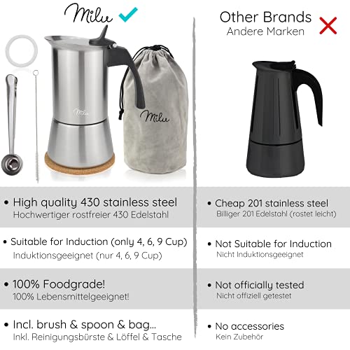 Milu Cafetera Italiana inducción| 2, 4, 6, 9 Tazas | Cafetera Moka de Acero Inox, Expresso Maker - Set comprensivo di sottobicchiere, cucchiaio, spazzola (6 tazze da 300 ml)