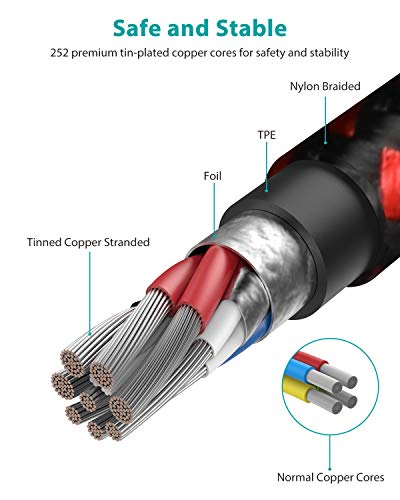 NIMASO Cable USB C a USB C(3 Pack:0.3m+1m+2m),Cable Tipo C Carga Rápida 60W 20V/3A Nylon Duradero Trenzado Compatible con Galaxy S21/S21+/S21 Ultra/S20/S10,Note10,Google Pixel 3a XL,Huawei P30,Macbook