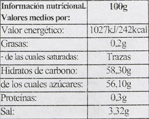 Patak's Patak, Chutney Mango Dulce, Frutas Exóticas y Vegetales Cocinados con Azúcar, 2900 Grams