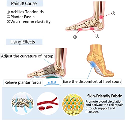 Plantillas deportivas:for la absorción de impactos,inserciones for zapatillas de funcionamiento Botas de trabajo Entrenadores,alivie el dolor de pies recortables plantillas for hombres y mujeres 21091