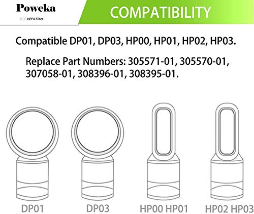 Poweka Filtro HEPA 967449-04 de Repuesto Compatible con Dy-Son Pure Cool HP03 DP01 DP03 HP02 HP01 HP00 Purificador de Aire de Escritorio Pure Hot + Cool Link con Cepillo