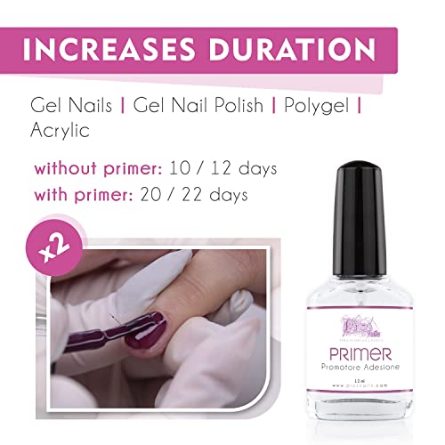 Primer uñas 12 ml Profesional - Promotor de adhesión no ácido de 15 ml para gel constructor, gel color, semipermanente, acrílico, acrílico