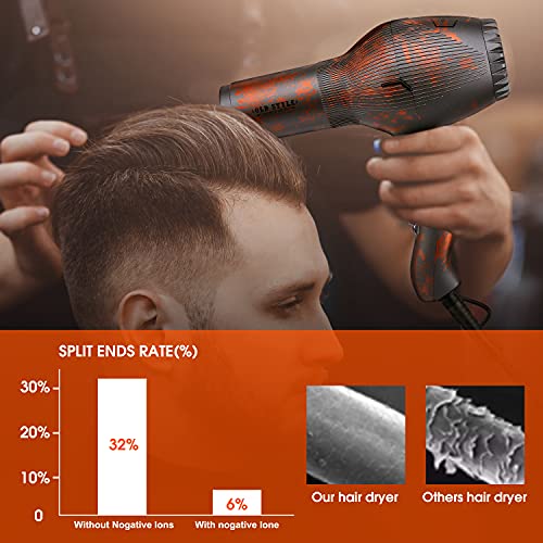 Profesional lonic Dry Secador de pelo con Tecnología Aeroprecis,2 velocidades 2 botón Frío 1600W, Potente Motor de AC,Secadores de Pelo para Mujeres y Hombres