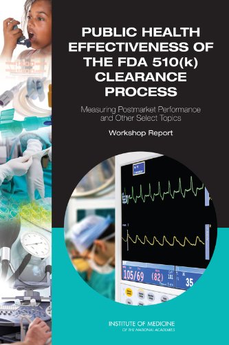 Public Health Effectiveness of the FDA 510(k) Clearance Process: Measuring Postmarket Performance and Other Select Topics: Workshop Report