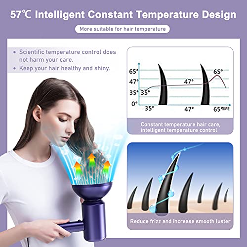 REEXBON secador pelo profesional , secador de pelo ionico 1800W , Secador de pelo con boquilla concentradora de aire y difusor , 2 velocidades y 3 temperaturas, Botón de temperatura