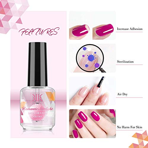 RSTYLE Primer Natural Deshidratador de Uñas, Esmalte Semipermanente empapa de UV LED en Gel 2pcs 15ml