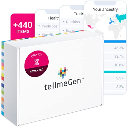 Test ADN Advanced tellmeGen | (Salud + Rasgos + Wellness + Orígenes) | Lo que tu ADN dice sobre ti