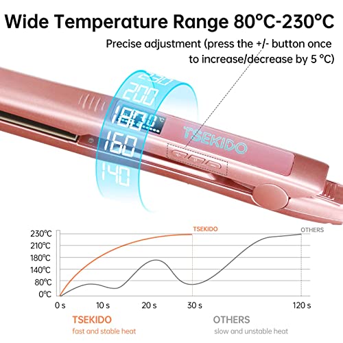 TSEKIDO Planchas del Pelo, Plancha Pelo Profesional y Rizador 2 en 1 con 80-230°C Temperatura Ajustable, Pantalla LCD, Placas Flotantes, Apagado automático, Calentamiento Rápido para Cabello Ondas