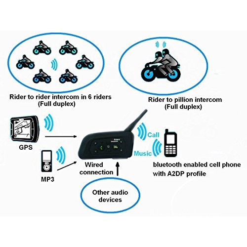 V6 1200M Auriculares Intercomunicador Casco Moto Bluetooth para Motocicletas, Comunicador Auricular para Casco, Interfono Duplex, Intercomunicacion Entre 6 Motociclistas, IPX5 Impermeabilidad