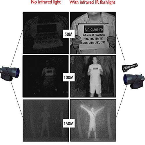 WindFire T20 IR 38 mm lente de luz infrarroja de visión nocturna LED linterna con zoom – para ser utilizado con dispositivo de visión nocturna (la luz infrarroja es invisible a los ojos humanos)